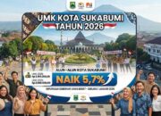 UMK Kota Sukabumi 2026 Naik 5,7 Persen
