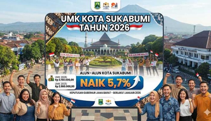 UMK Kota Sukabumi 2026 Naik 5,7 Persen