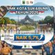 UMK Kota Sukabumi 2026 Naik 5,7 Persen