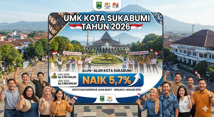 UMK Kota Sukabumi 2026 Naik 5,7 Persen
