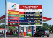 Harga BBM Pertamina Agustus 2026