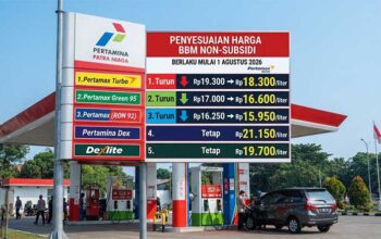 Harga BBM Pertamina Agustus 2026