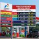 Harga Pertamax per 1 Agustus 2026 Turun