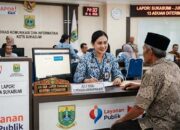 Lapor Pemkot Sukabumi