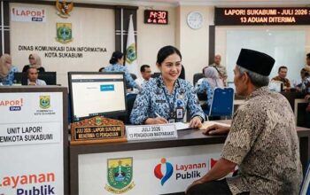 Lapor Pemkot Sukabumi