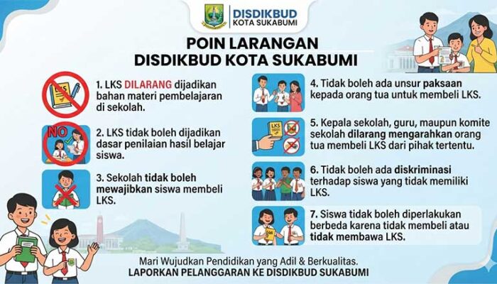 Disdikbud Kota Sukabumi Warning Sekolah, LKS Bukan Kewajiban