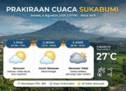 Prakiraan Cuaca Sukabumi 4 Agustus 2026