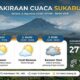 Prakiraan Cuaca Sukabumi 4 Agustus 2026