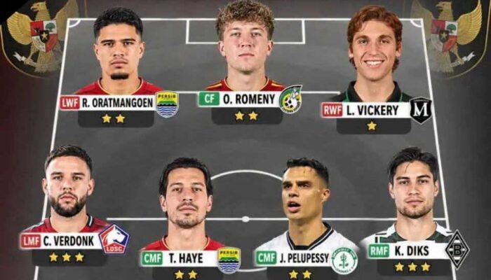 Susunan Materi Timnas Indonesia di ASEAN Cup 2026, Lukas Vickery Siap Topang Lini Depan